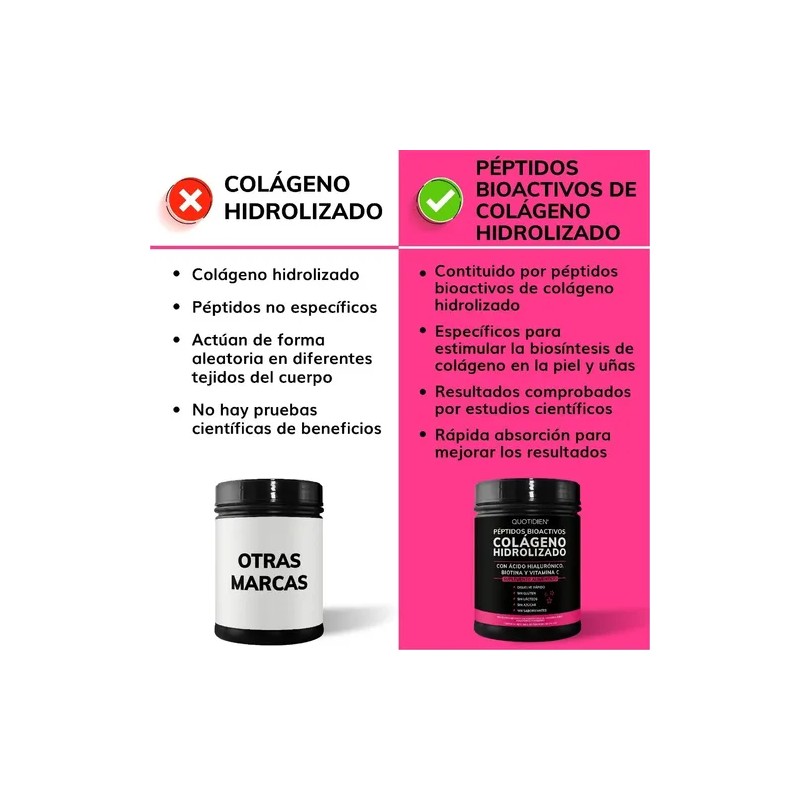 Péptidos Bioactivos De Colágeno Hidrolizado - 500g