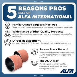 Alfa GR-2185C Replacement Fine Grinding Belt and Wheel for Knife Sharpeners | Replaces Nirey GR-2185C | Grinding Belt for Nirey KE-280 and KE-500 Knife Sharpeners