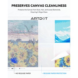 ARTDOT ARTDOT 200-Piece Double-Sided Non-Stick Release Paper for Diamond Art Kits, 15x10 cm Thickened Cover Replacement Paper as Diamond Painting Accessories and Tools