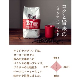 Beans Talk Coffee Powder Blend, 2 Types Assorted, 4.4 lbs (2 kg) (Original + French Powder), 17.6 oz (500 g) x 4, Deep Roasted and Easy to Drink 2 Types, Iced Coffee, Arabica 100%