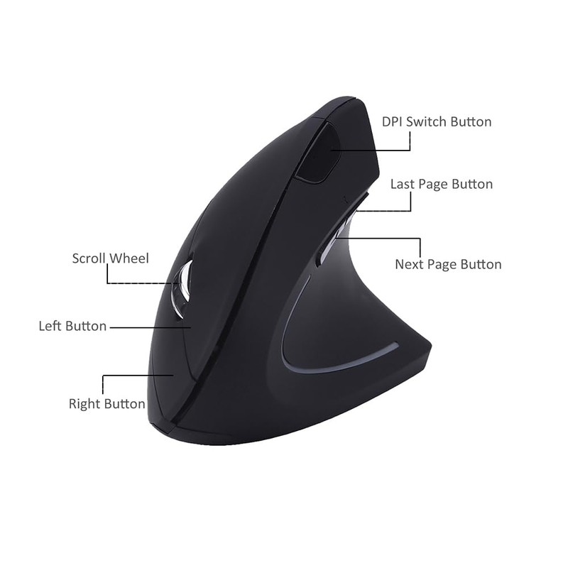 Type C vertical Wireless Mouse, 2.4G USB C Wireless Mouse,