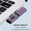 Strhowill 2 Pack USB C 90 Degree Adapter，Type C Right