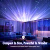 Galaxy Star Projector with 162 Lighting Modes & Remote Control