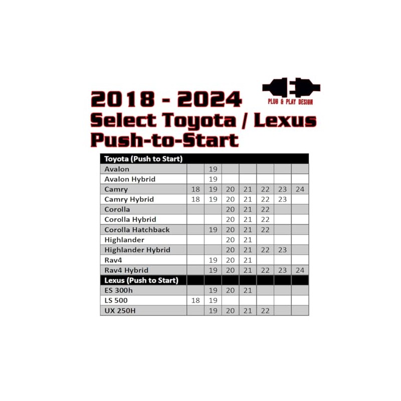 Remote Start For Select 2018-2024 Toyota/Lexus Push-to-Start Vehicles