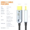 HongFlux 8K HDMI 2.1 Fiber Optic Cable 85Ft in Wall