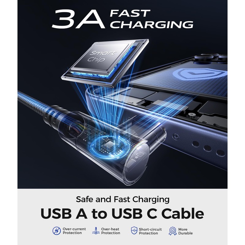 USB C Cable 90 Degree 10FT, USB to USB C