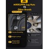 MIKKUPPA OEM M14x1.5 Lug Nuts - Replacement for 2017-2023 Ford