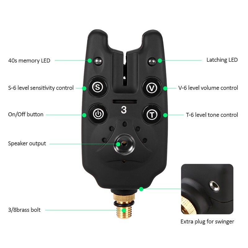 Fishing Bite Alarm with LED Indicator Wireless Fishing Alarm Receiver