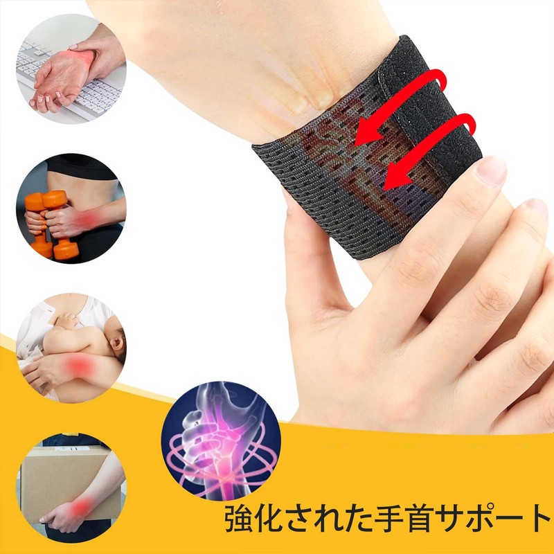 Wrist Supporter, [Ultra Thin Lightweight Breathable Mesh] Tendon Sheath Joint
