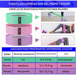 Bandas de Resistencia [3 Pack] para Ejercicios en Casa y Gimnasio, Ligas Elásticas de Látex Natural Multifuncional diseño antideslizante para caderas 