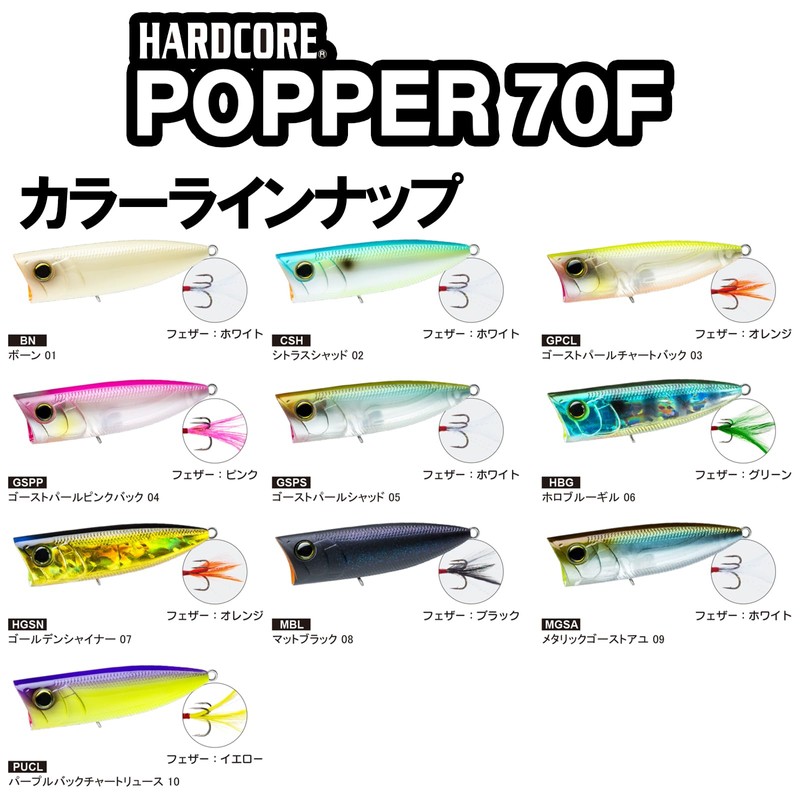 DUEL HARDCORE R1379-BN HARDCORE POPPER Lure, 2.8 inches (70 mm),