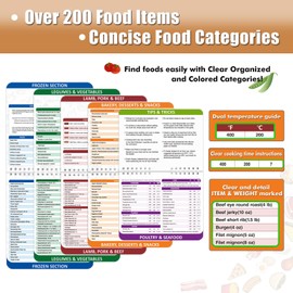 Air Fryer Liners Disposable 7.9” Square Airfryer Liners, 100 Pcs Air Fryer Parchment Paper Liners, Non-Stick airfryer paper liners, Air Fryer Cheat Sheet Magnets Over 200 Foods (Air Fryer Accessories)