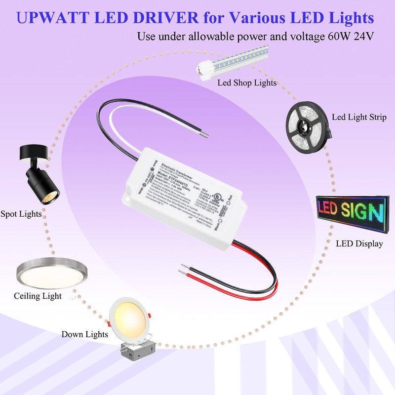 Led Driver 60W Triac Dimmable, Power Supply, AC100-130V to DC24V