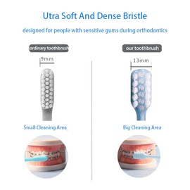 V-Shaped Orthodontic Toothbrush Dental Brush for Braces, for Kids/Teens/Adult, for Sensitive Teeth, for Delicate Gums, Soft Bristles, Toothbrush for Braces, with Tongue Cleaner, Pink, 3pcs