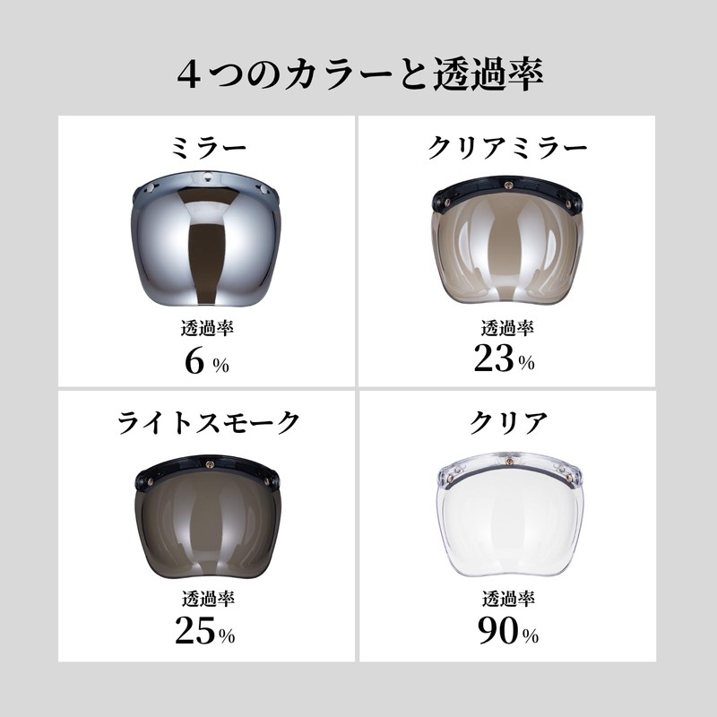 TT&CO. Shield Bubble Shield Clear Jet Helmet, Full Face, Vintage,