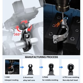 iMESTOU 17 mm Ball Base Aluminium Suitable Bicycle Phone Holder, 17 mm Ball Adapter Compatible with 22-32 mm Diameter Handlebars