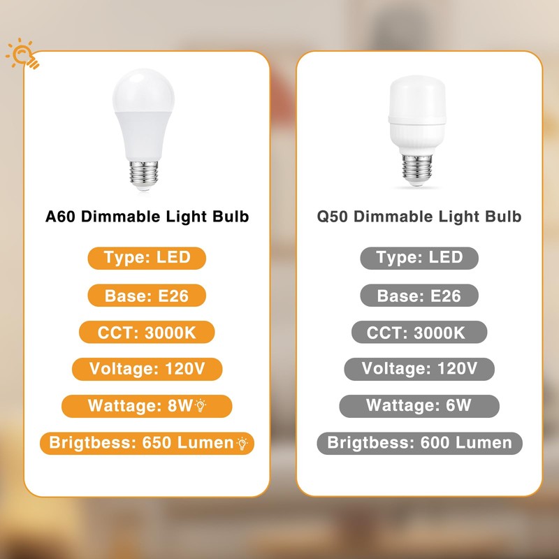 Fenmzee Touch Table Lamp - Beige, 3-Way Dimmable, USB A