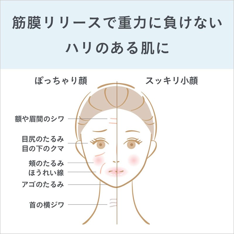 IMPHY Face Massage Cream, 10.6 oz (300 g), Face Care,