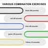 Pack of 5 Resistance Bands, CHSEROK Resistance Bands, Strength Training,