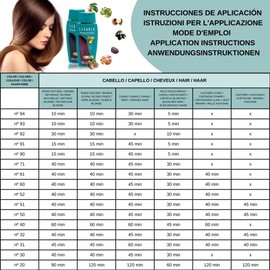 Acondicionador para colorear Color 20 Tulipán negro con 7 aceites naturales amoníaco y sin parabenos