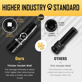 BOEN 1/2" Drive Metric Deep Impact Socket Set, 20 Piece Cr-V Steel Metric Socket Set 10mm-24mm, Includes Extension Bars, Universal Joint and Adapter, 6 Point Design, Meets ANSI Standards