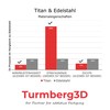 Turmberg3D - Titanium Heatbreak