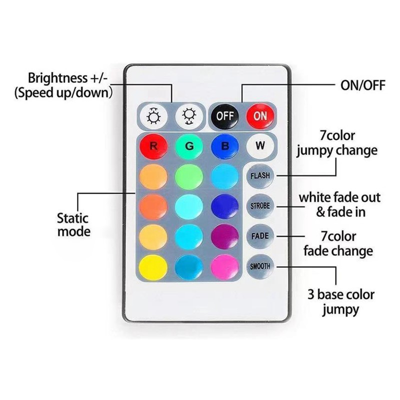 10m LEDstrip Light Set RGB Music Bluetooth APP 24-Key Control
