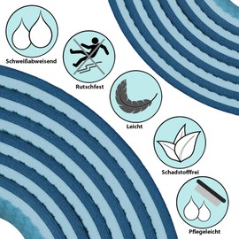 ALPIDEX Yoga Mat Non-Slip 190 x 61 x 0.6 cm | 190 x 90 x 0.6 cm Phthalate-Free Fitness TPE Mat Gymnastics Pilates Sports Yoga Training Mat Sleeping Mat, Dark Blue/Ice Blue, 190 x 90 x 0.6 cm