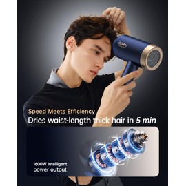 Hair Dryers for Women, CONFU Hair Dryer with Diffuser, Blow Dryers for Men, Hairdryer with Diffuser Attachment, Portable Lightweight Fast Drying Negative Ion Hairdryer for Home