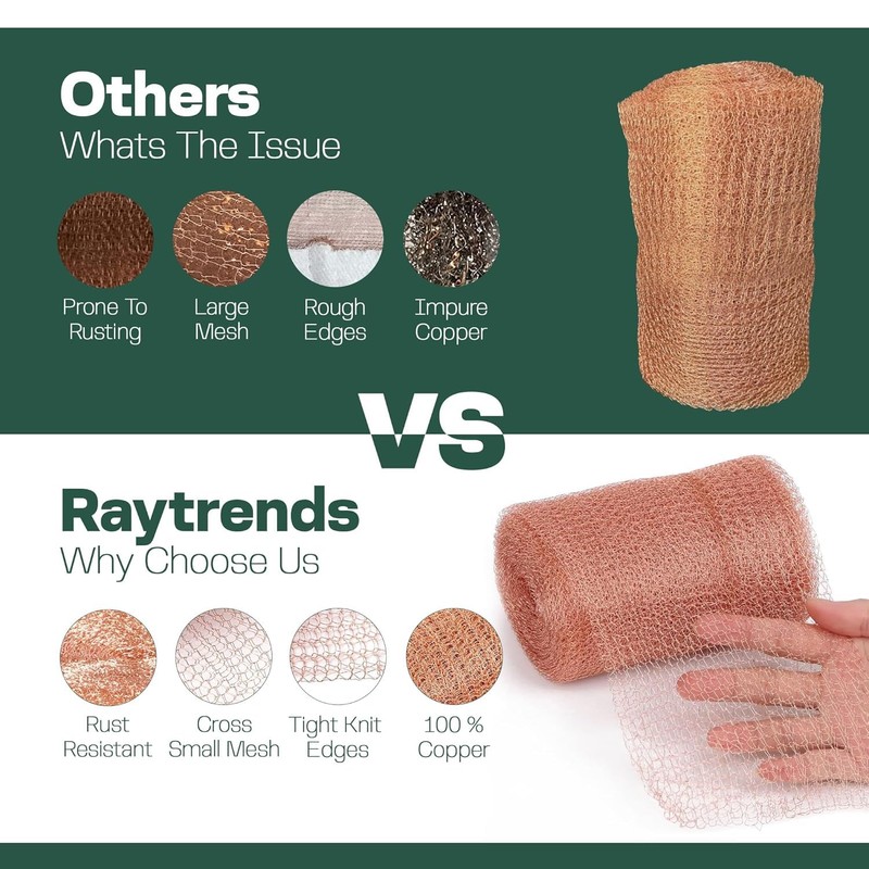 3rd Gen Copper Mesh Rodent Control Kit 5" x 105ft,