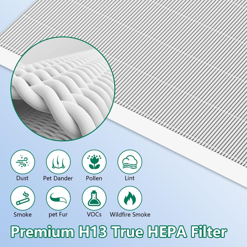 4 Pack C545 Replacement HEPA Filter Compatible with Winix C545,