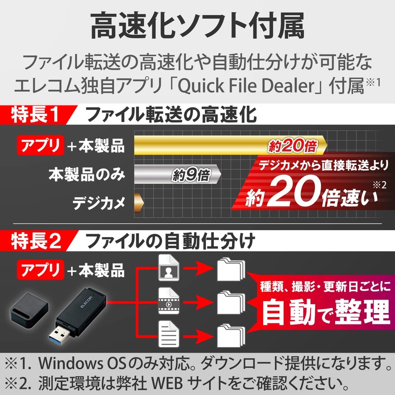 Elecom MR3-D013SBK Card Reader, USB 3.0, 20x Transfer, Stick Type,
