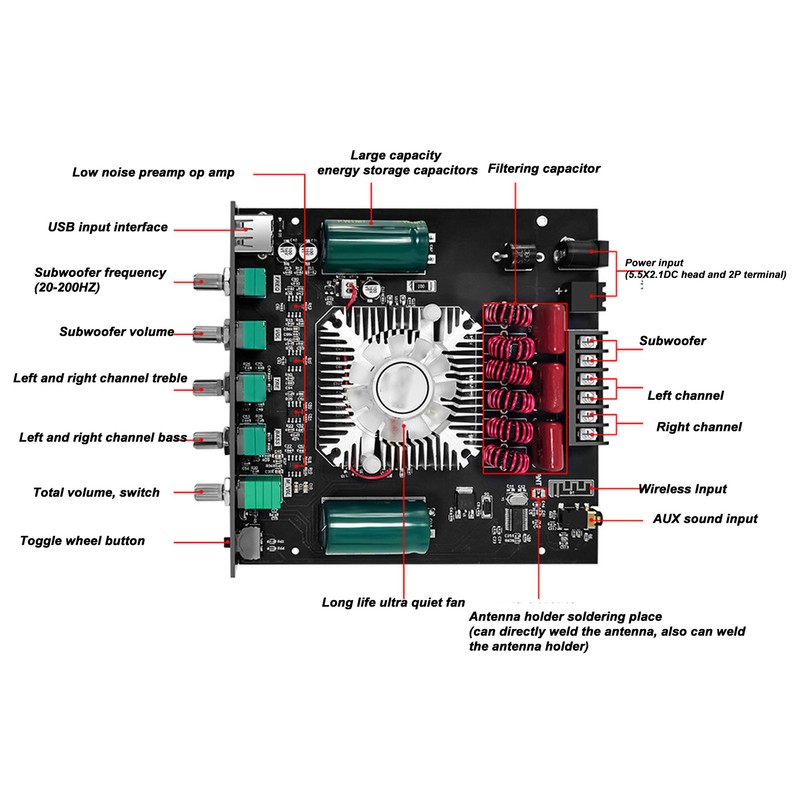 Bluetooth Amplifier Board 2.1 Channel Subwoofer HiFi Wireless Sound Power