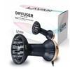 Diffuser Hair Dryer for Curly Hair – Ionic Technology Hair