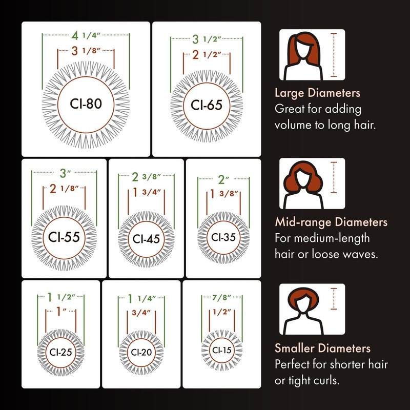 Olivia Garden Ceramic + Ion Round Thermal Hair Brush -