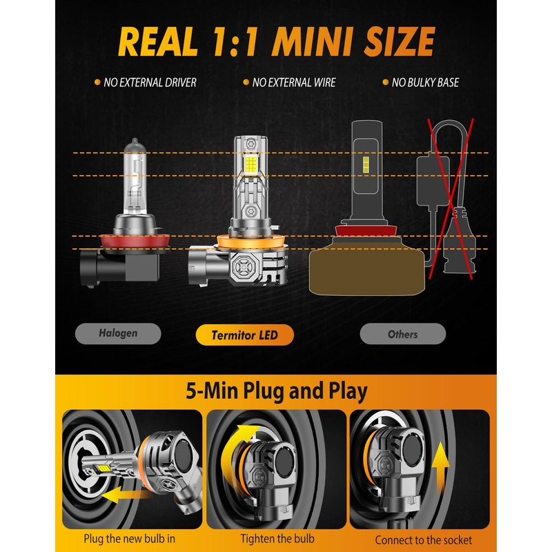 Forenner H11/H8/H9 Headlight Bulbs, 24 Chips 110,000LM Ultra Brighter H11