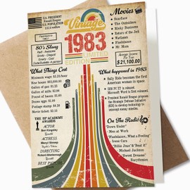 40th Birthday Card, Classy Vintage 1983 Limited Edition, 40th Birthday Gifts for Women Men, 40th Birthday Decorations or Anniversary for Him or Her (5 x 7 Inch Card with Kraft Envelope)