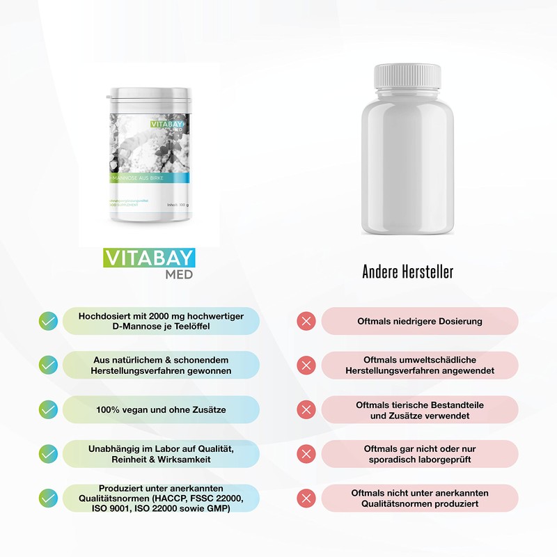 Vitabay D-Mannose Powder 100 g | Vegan | Natural and