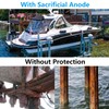 holama Sacrificial Zinc Marine Anode for Boat Lift and Dock