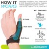 BraceAbility Hard Plastic Thumb Splint | Arthritis Treatment Brace to