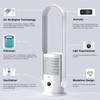 U ULTTY True HEPA Replacement Filters for R022 (SKJ-CR022D, R022D)