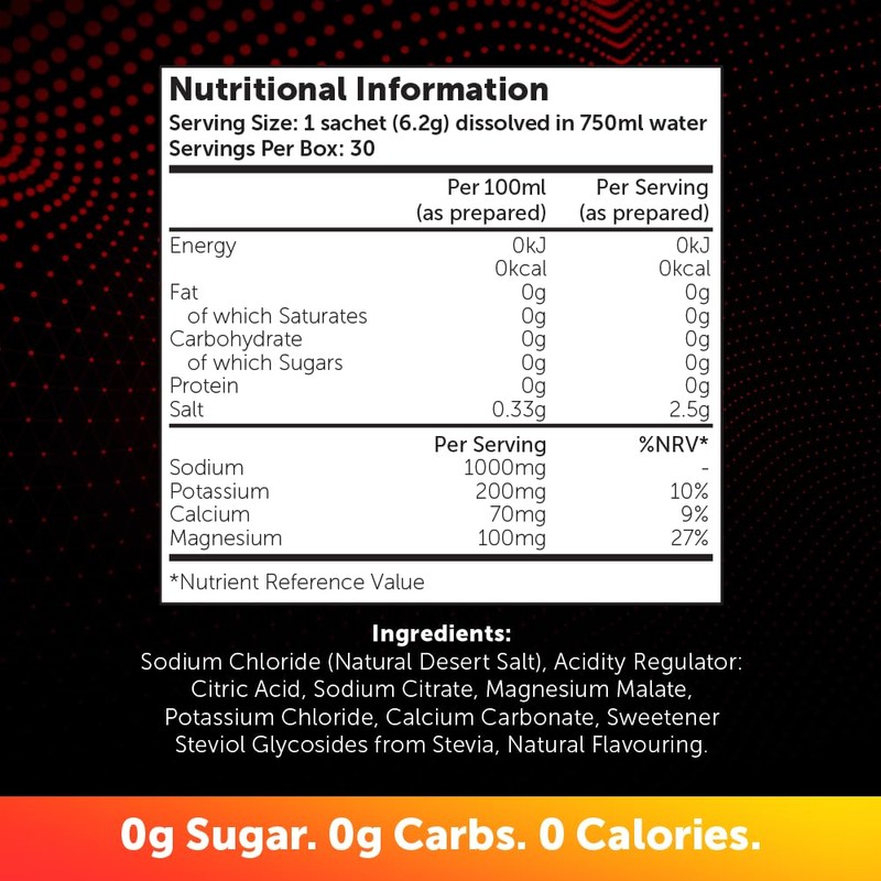 REPOWR Daily Electrolytes - Raspberry Flavour | Sugar-Free Electrolyte Powder