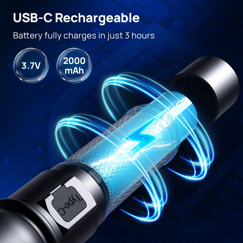 Consciot UV Flashlight Blacklight USB-C Rechargeable, 365nm LED Ultraviolet Light,