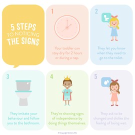 Bambino Mio, Revolutionary Reusable Potty Training Pants for Boys and Girls, Pack of 3