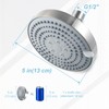 OFFO Shower Head, High Pressure Shower Head with 6 Mode,