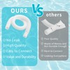 2 Pack 1-1/4 Inch x 3ft Foot Long White Above