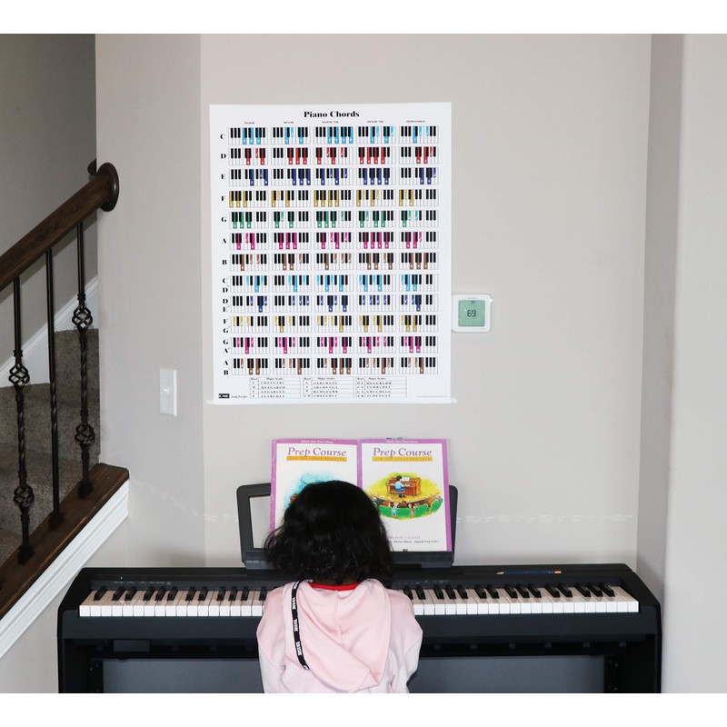 Piano Chord and Scale Poster Chart for Piano Players and