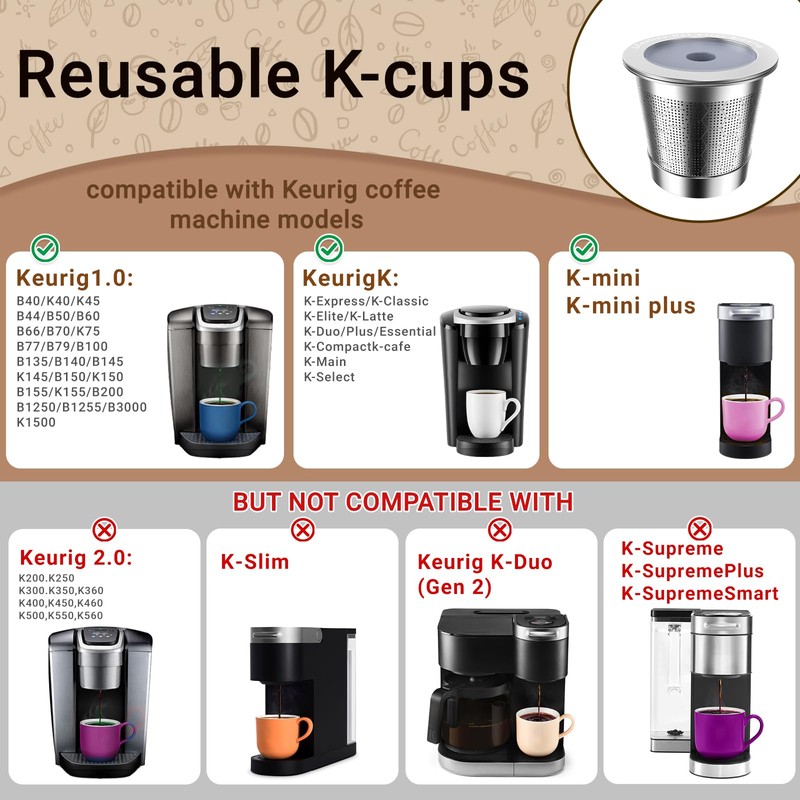 CTIANWXY Reusable K Cups for Keurig 1.0，Stainless Steel K Cup