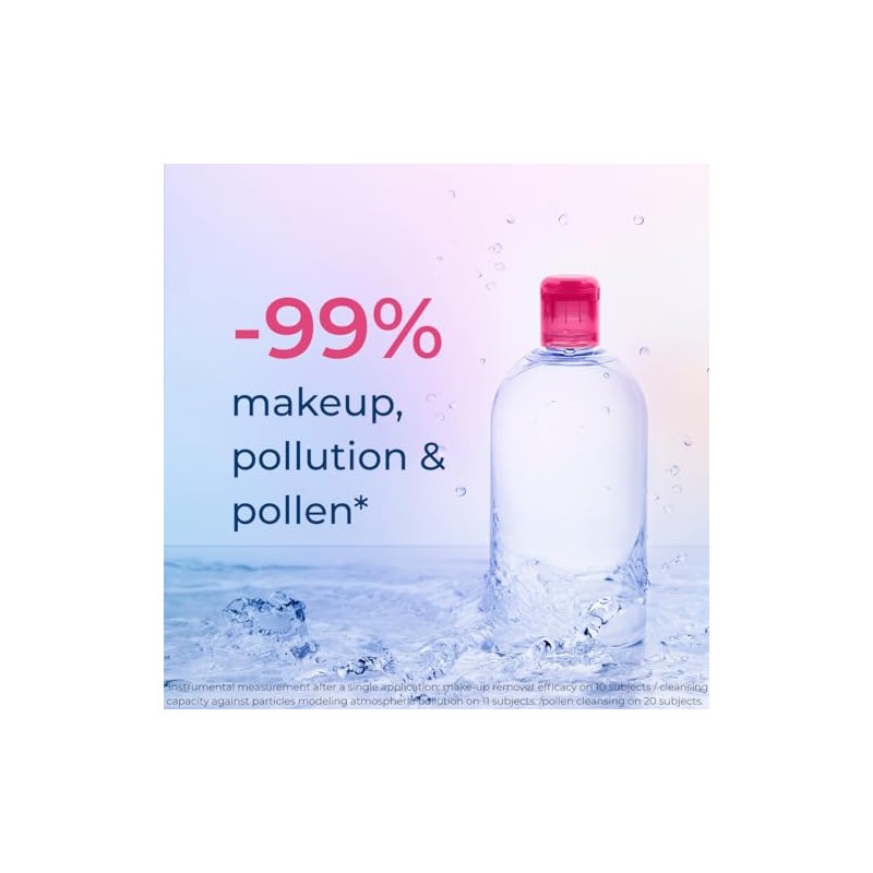 Bioderma Sensibio Pack Crealine H2o Micelle Sollution 2x500ml