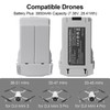 Satonaka 2 Pack Mini 4 Pro/Mini 3/3 Pro Battery &